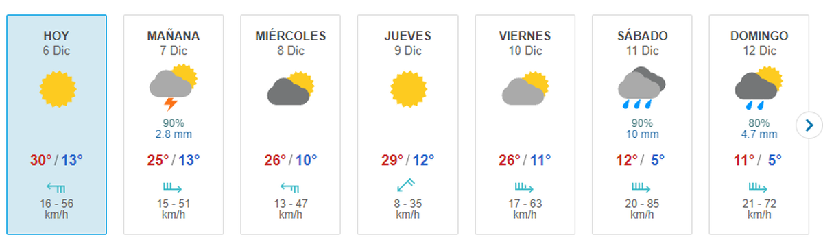 Clima Anticipan tormentas para la regi n cordillerana