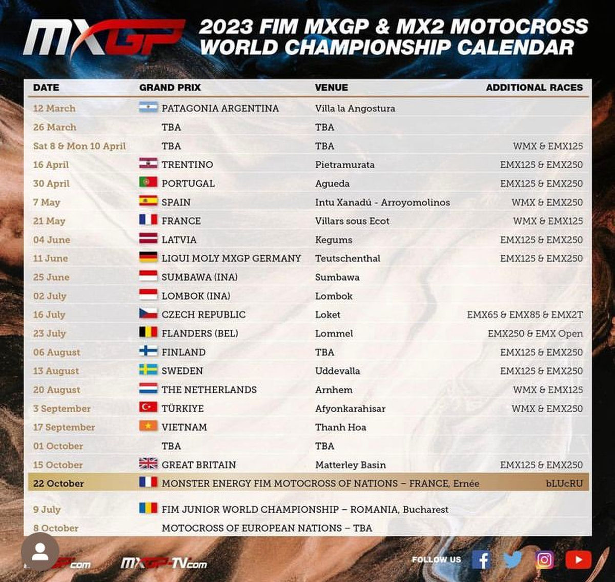 MXGP: El 12 de marzo comienza la competencia en Villa La Angostura