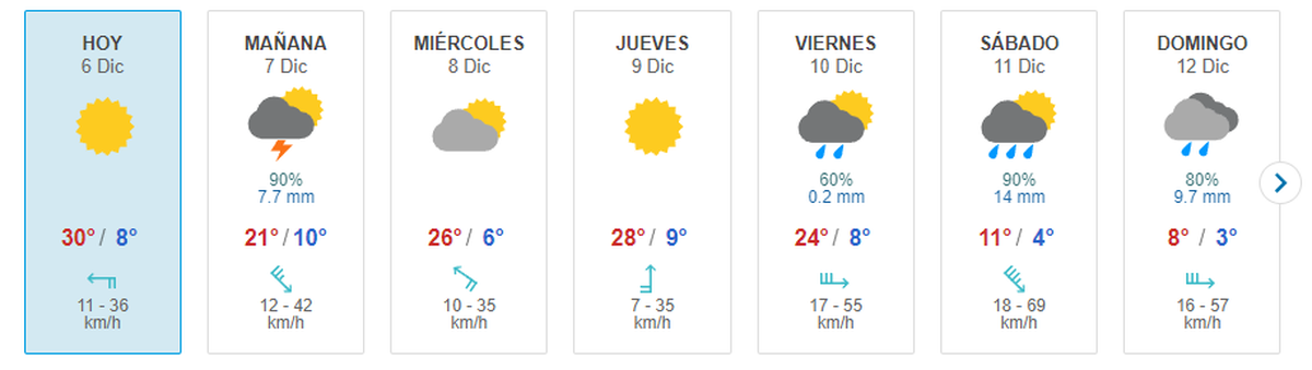 Clima Anticipan tormentas para la regi n cordillerana